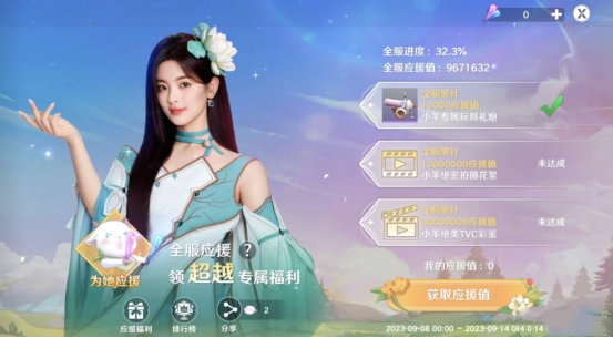 圣境之塔杨超越应援活动怎么样圣境之塔杨超越应援活动介绍_