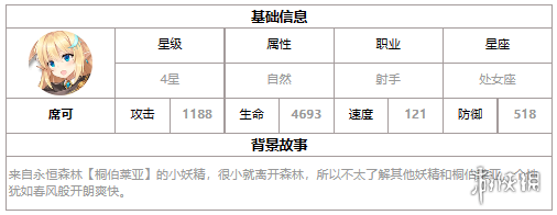 第七史诗席可怎么样 第七史诗四星英雄席可介绍_