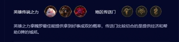 云顶之弈s9.5好事岩雀阵容搭配 云顶之弈s9.5好事成双岩雀怎么玩_