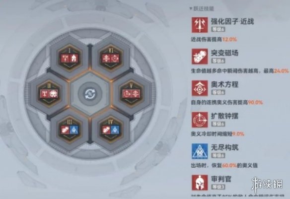 深空之眼霜影阵容怎么搭深空之眼霜影阵容搭配攻略_