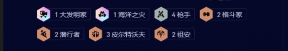 云顶之弈s9.5皮城潜行枪阵容搭配 云顶之弈皮城潜行枪怎么玩_