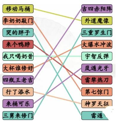 汉字找茬王完成动漫空耳连线 完成动漫空耳连线通关攻略_