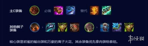 云顶之弈s9.5好事岩雀阵容搭配 云顶之弈s9.5好事成双岩雀怎么玩_