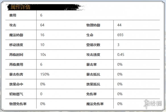 光隙解语法娜怎么样光隙解语法娜角色介绍_