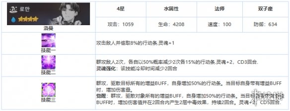 第七史诗洛曼怎么样 第七史诗四星英雄洛曼介绍_