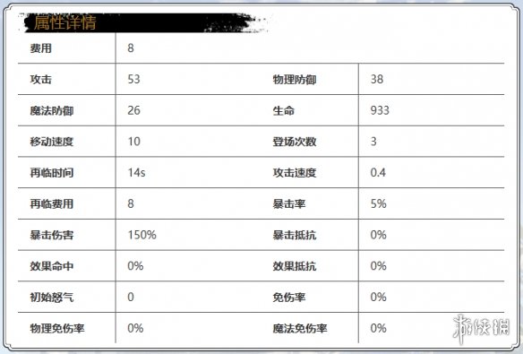 光隙解语格莱塔怎么样光隙解语格莱塔角色介绍_