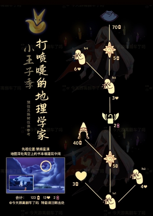 光遇打喷嚏的地理学在哪 打喷嚏的地理学家位置一览_