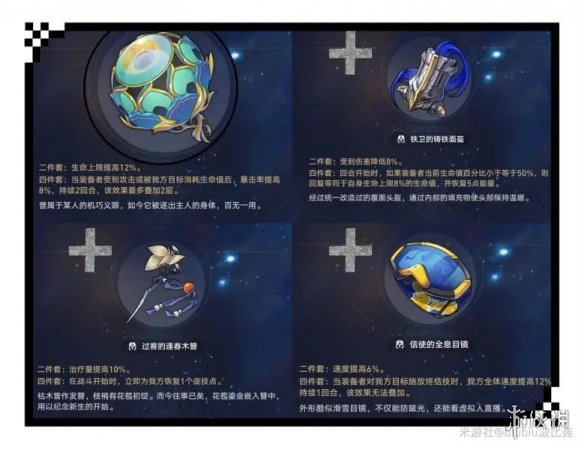 崩坏星穹铁道符玄培养攻略 星穹铁道符玄推荐光锥遗器词条_