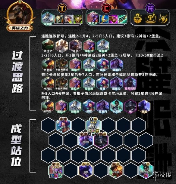 金铲铲之战S9.5奶妈主C阵容推荐 金铲铲神谕索拉卡怎么玩_