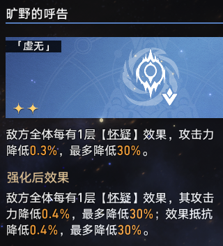 崩坏星穹铁道蝗灾难度五虚无怎么打 蝗灾难度五虚无通关攻略_