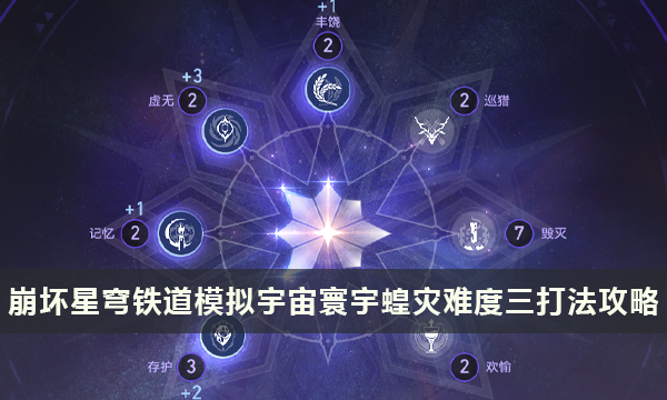 《崩坏星穹铁道》寰宇蝗灾难度三怎么打 模拟宇宙寰宇蝗灾难度三打法攻略