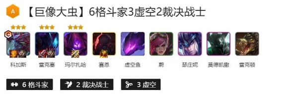 云顶之弈大虫子给什么装备 云顶之弈大虫子主c阵容装备