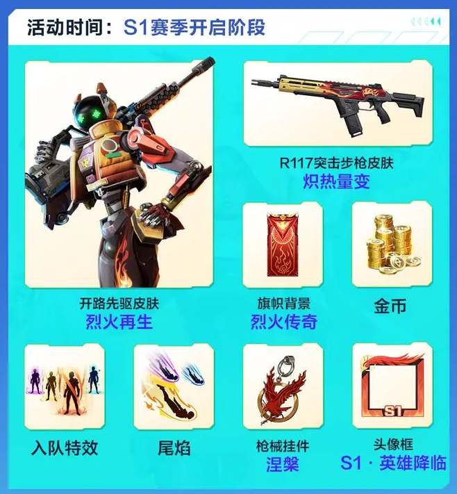 高能英雄s1赛季排位奖励是什么 高能英雄s1赛季排位奖励介绍