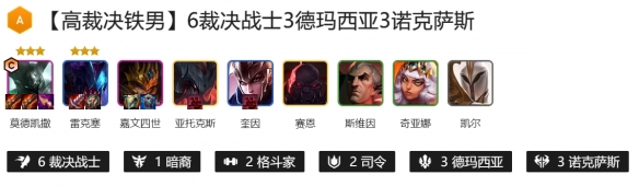 云顶之弈s9.5裁决阵容 云顶之弈s9.5裁决阵容推荐