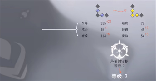 《宿命回响》卡农怎么样-《宿命回响》卡农介绍