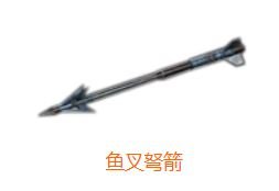 《恶灵附身2》弩箭有哪些 弩箭全图鉴分享及获取方法