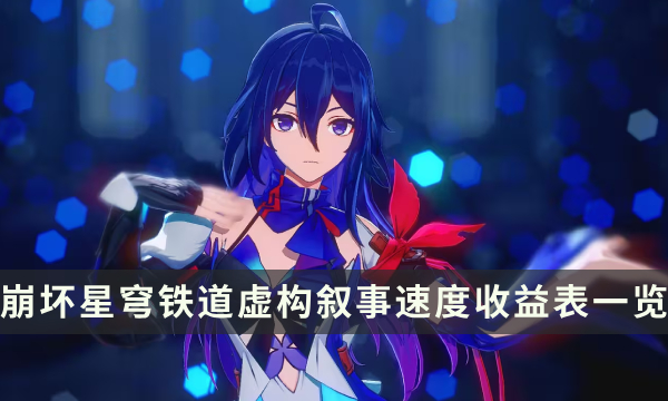 《崩坏星穹铁道》虚构叙事配速要多少 虚构叙事速度收益表一览