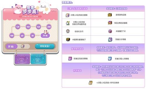 《冒险岛》V212新版上线，品克缤与白雪人限时回归-B游