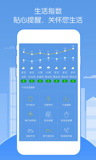 天气实时预报