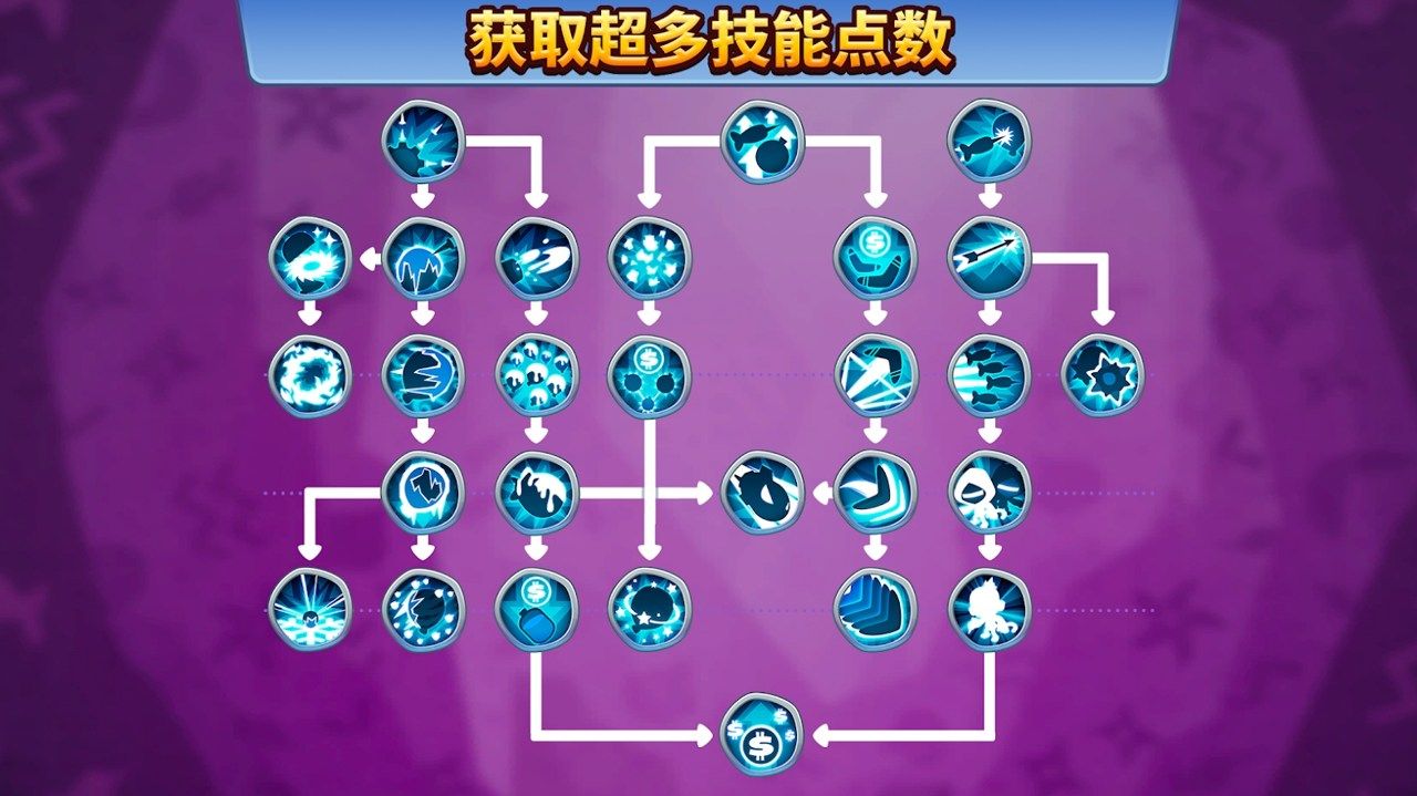 气球塔防6中文完整版手机游戏正版下载  v4.3.4