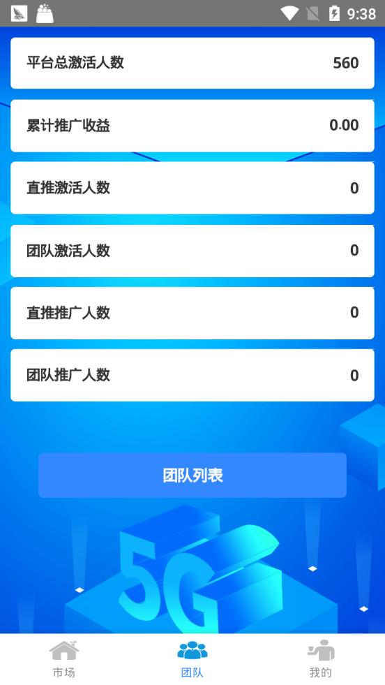 5G时代