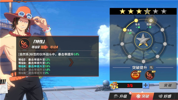 角色属性