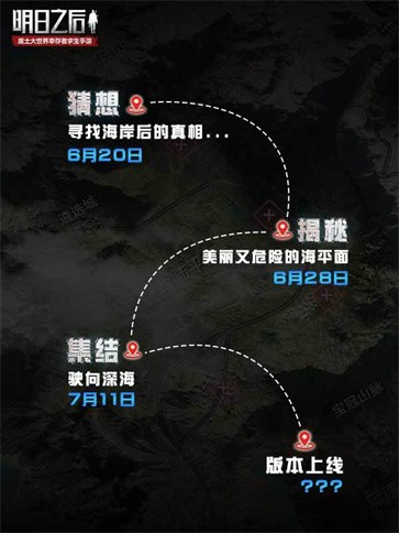 网易明日之后截图1