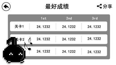 八分音符不要停!截图0