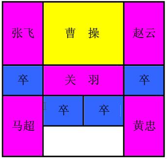 三国华容道