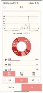 小鹅事务所截图1