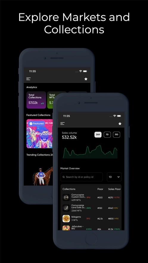 NFT Jungle截图2