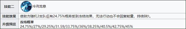 战火与永恒