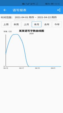 语音写作.jpg