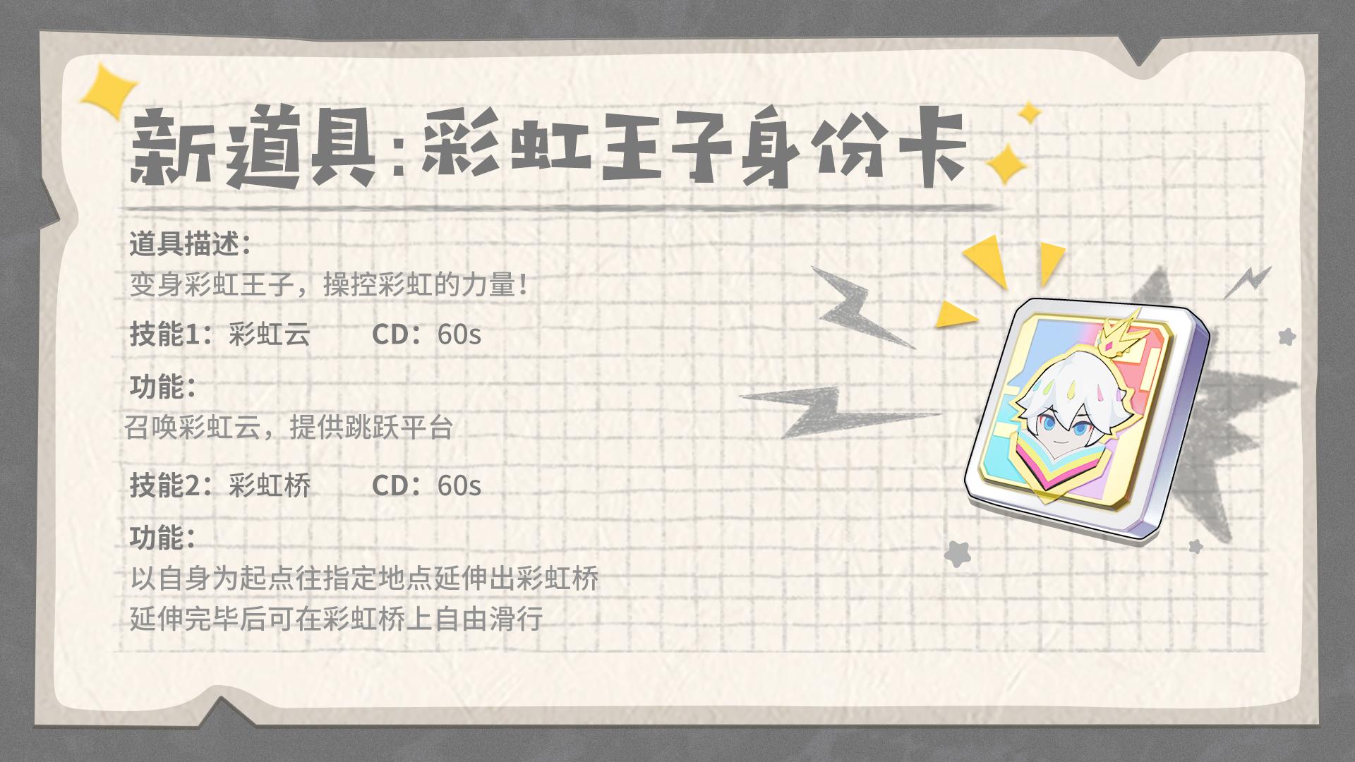 香肠派对(SS6 天气王国).png