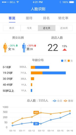 快乐企鹅  v2.7.0