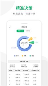 千家找房截图1