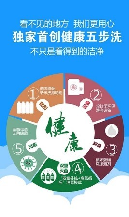 洗易客助手