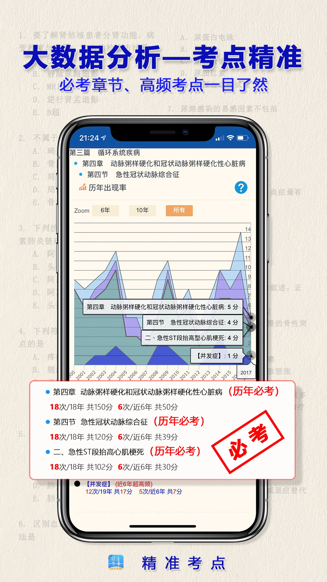 执业药师 v2.0.5