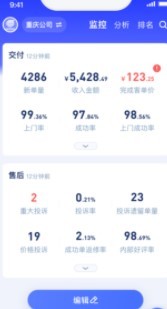 啄越助手  V 1.0.1