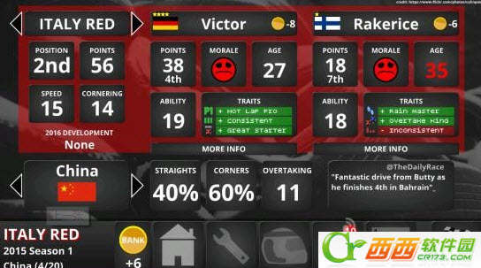 FL Racing Manager Pro(F1赛车经理专业版)截图2