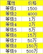 当铺人生2手机版内置菜单