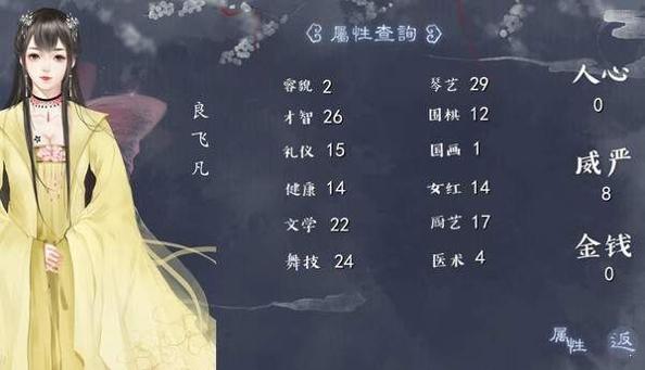东宫侧妃截图2