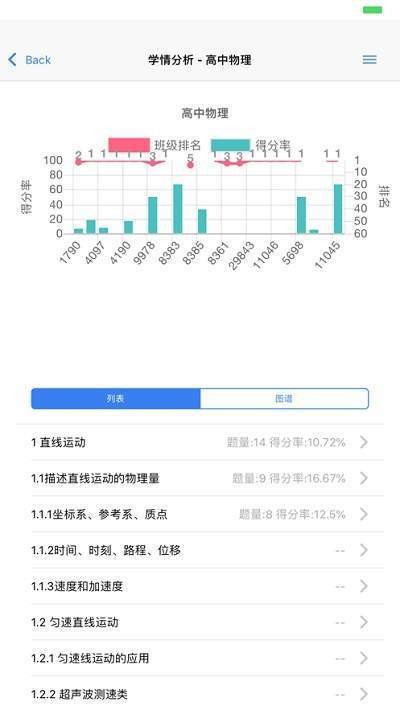 辅立码课截图0