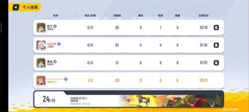 香肠派对低配版