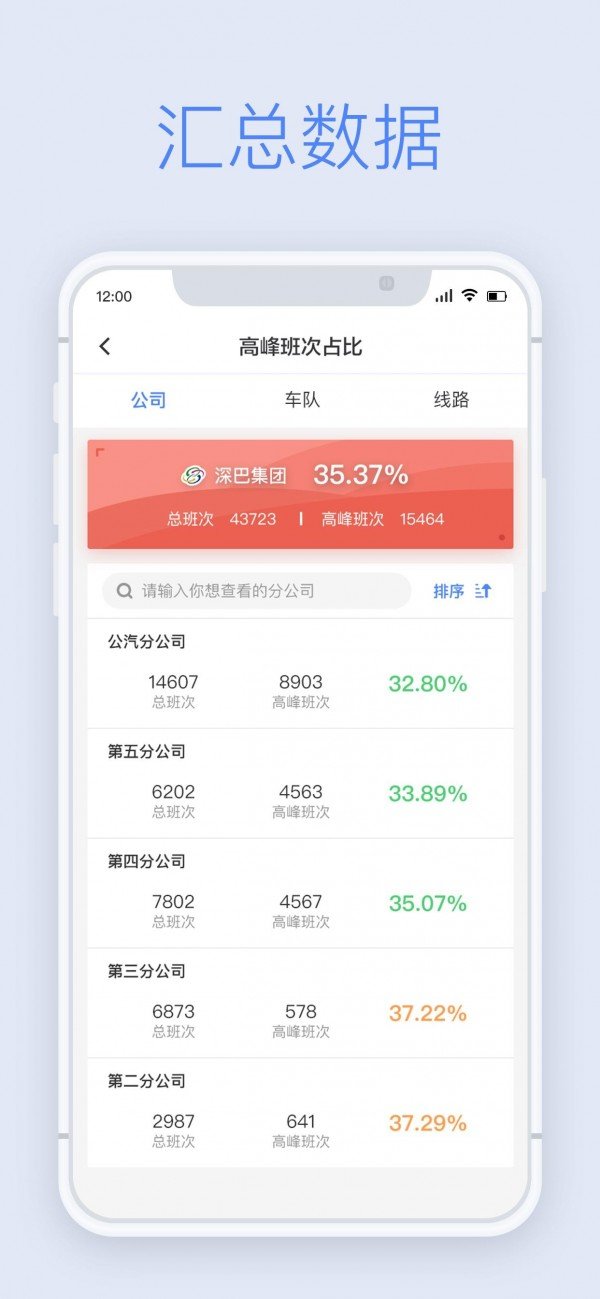 优点调度 版本：v1.4.0