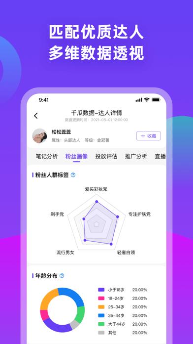 千瓜数据截图1