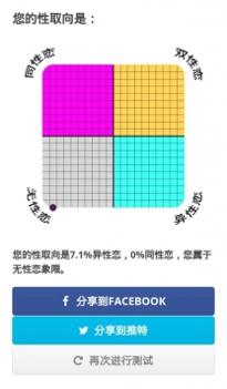 性取向测试截图0
