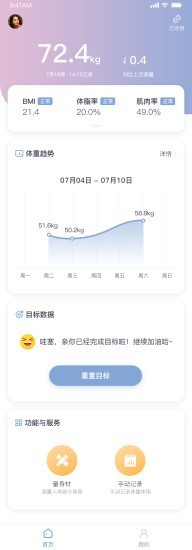 萌轻