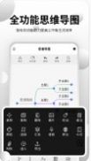全能思维脑图app官方版图片1