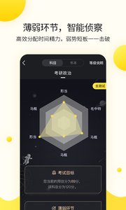 小西考研